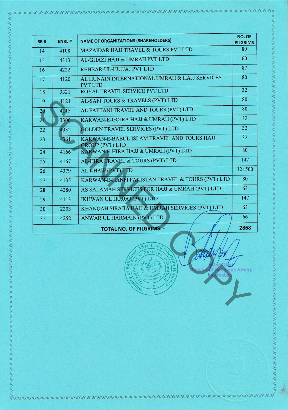 Government of Pakistan Hajj recognition certificate, page 2